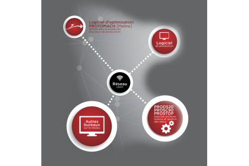 structure_reseau_fonce